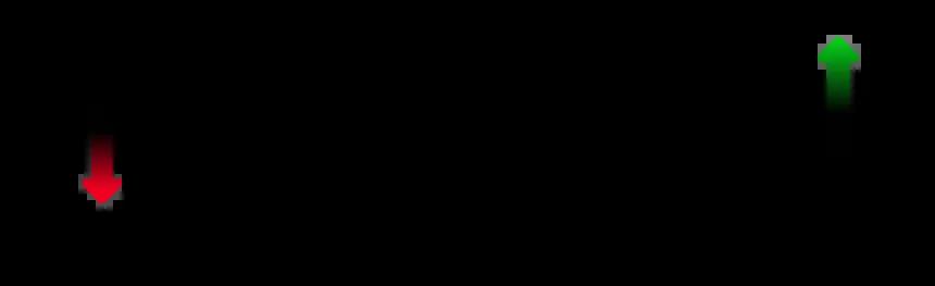 stock market media chart summit 2026 logo